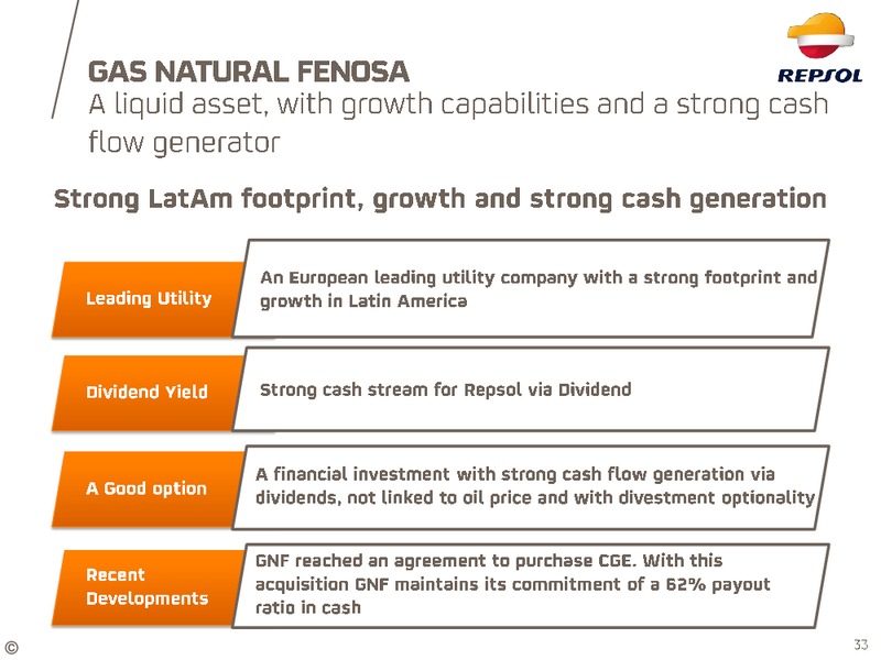 April 2015 Investor Update – Repsol S.A. – slide 27