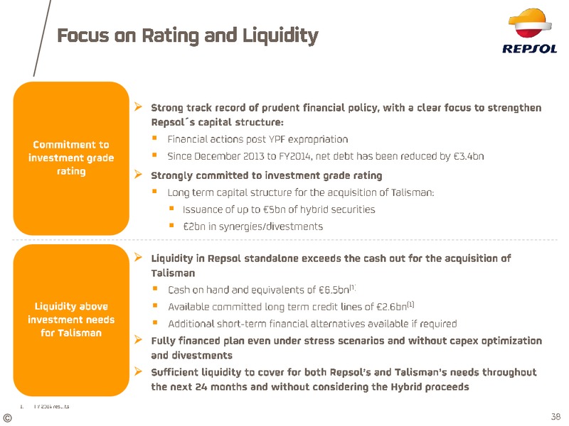 April 2015 Investor Update – Repsol S.A. – slide 31