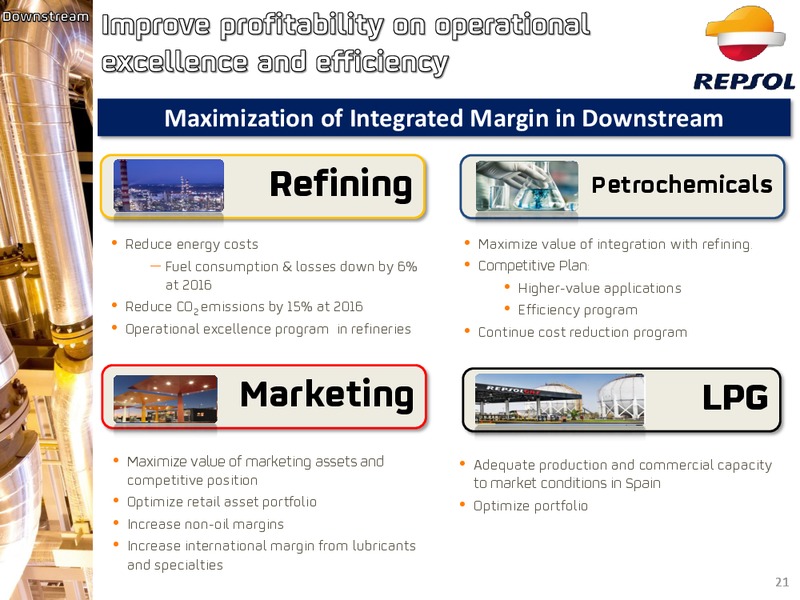 September 2014 Investor Presentation – Repsol S.A. – slide 15