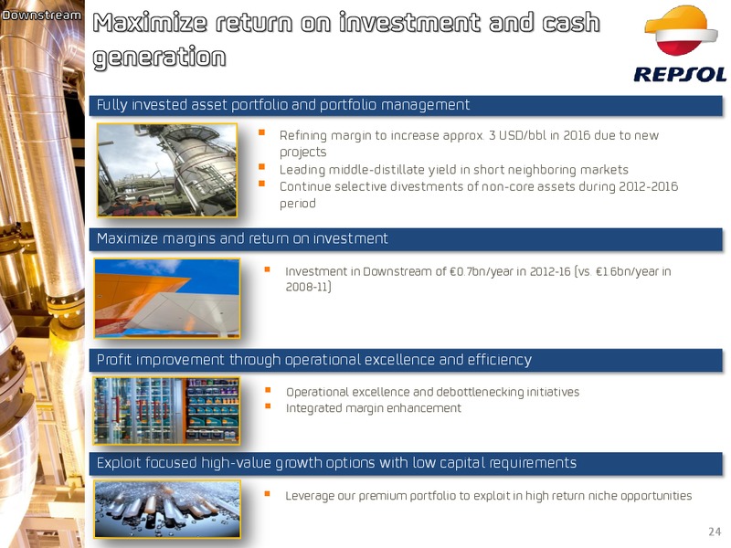 September 2014 Investor Presentation – Repsol S.A. – slide 18