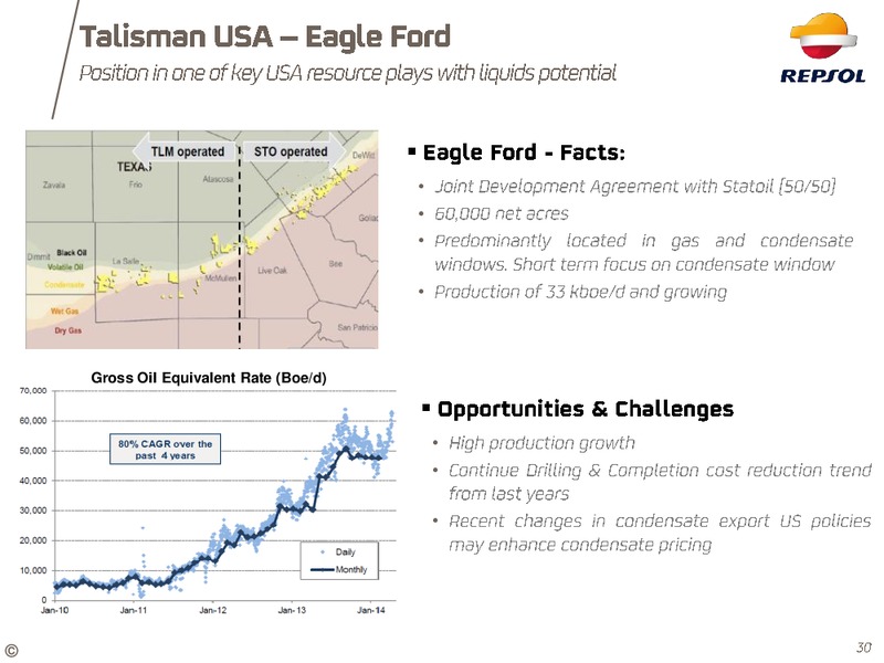 ACQUISITION OF TALISMAN ENERGY – Repsol S.A. – slide 26