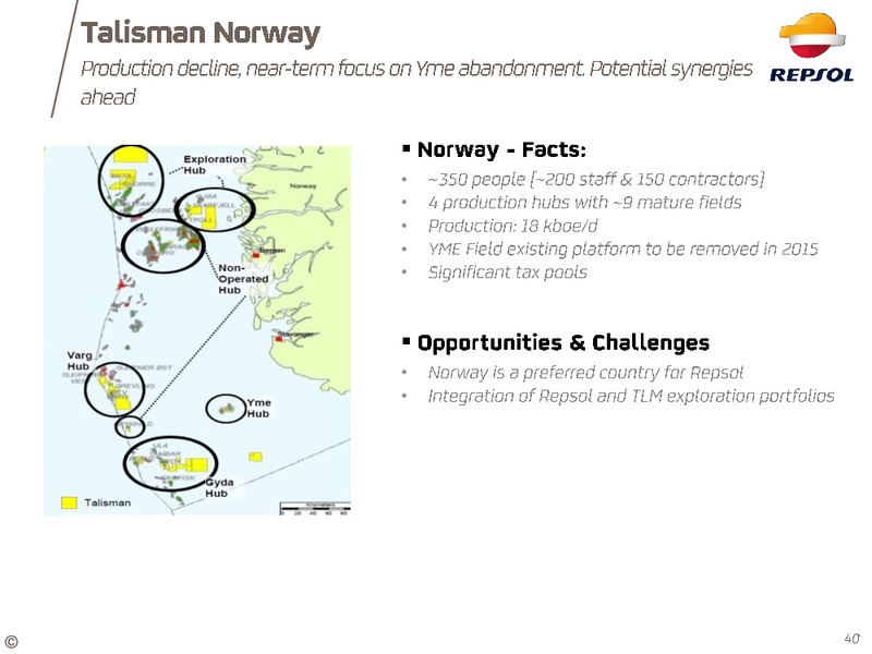 ACQUISITION OF TALISMAN ENERGY – Repsol S.A. – slide 36