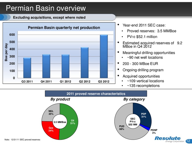 INVESTOR PRESENTATION – Resolute Energy Corp – slide 11