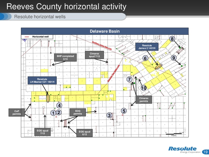 INVESTOR PRESENTATION – Resolute Energy Corp – slide 18