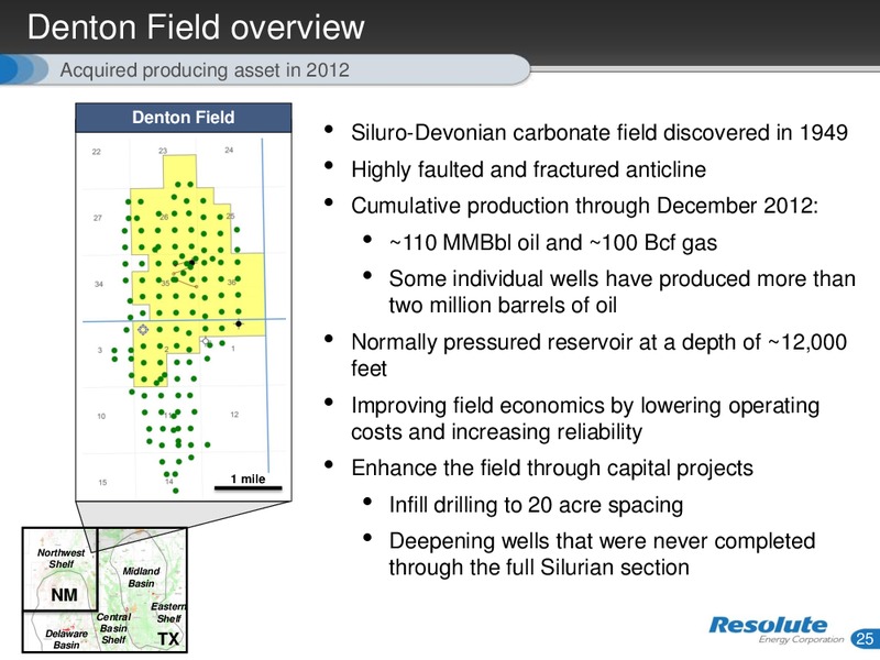 INVESTOR PRESENTATION – Resolute Energy Corp – slide 24