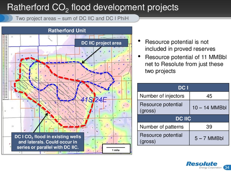 INVESTOR PRESENTATION – Resolute Energy Corp – slide 33