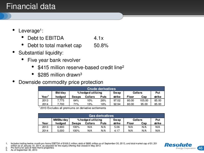 INVESTOR PRESENTATION – Resolute Energy Corp – slide 45
