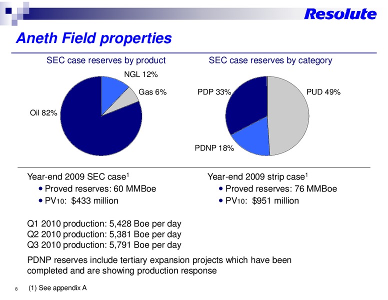 INVESTOR PRESENTATION – Resolute Energy Corp – slide 7