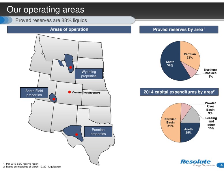 INVESTOR PRESENTATION – Resolute Energy Corp – slide 3