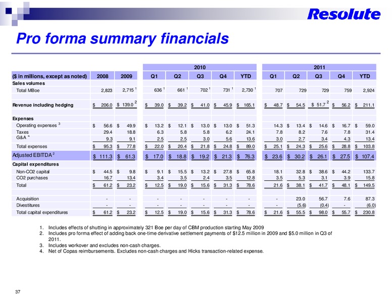 INVESTOR PRESENTATION – Resolute Energy Corp – slide 36