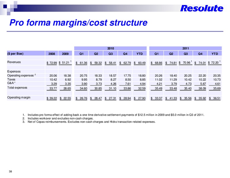 INVESTOR PRESENTATION – Resolute Energy Corp – slide 37