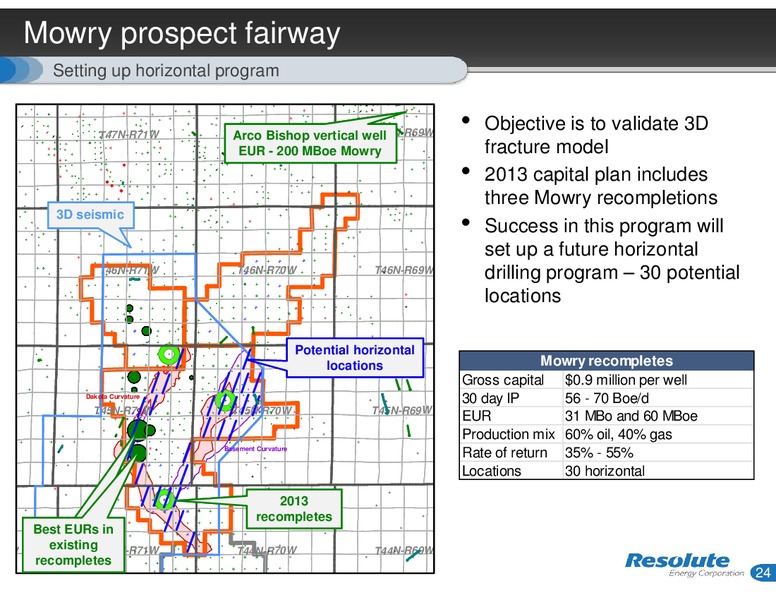 INVESTOR PRESENTATION – Resolute Energy Corp – slide 23