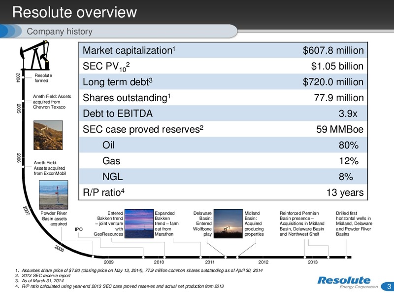 INVESTOR PRESENTATION – Resolute Energy Corp – slide 2