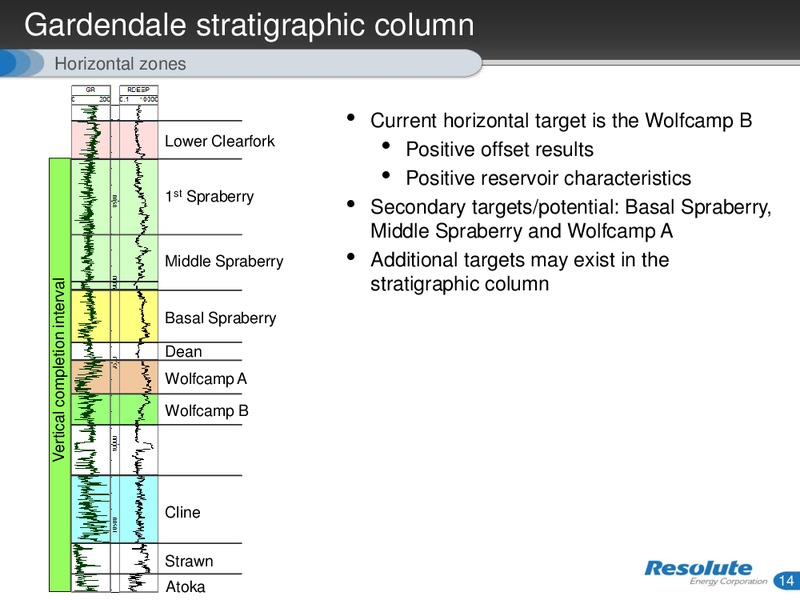 INVESTOR PRESENTATION – Resolute Energy Corp – slide 13