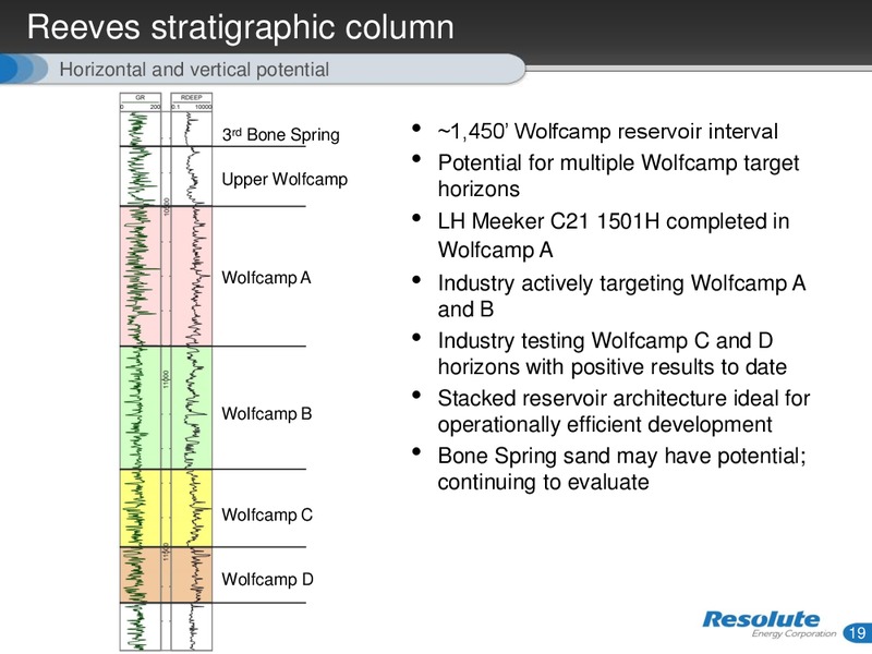 INVESTOR PRESENTATION – Resolute Energy Corp – slide 18