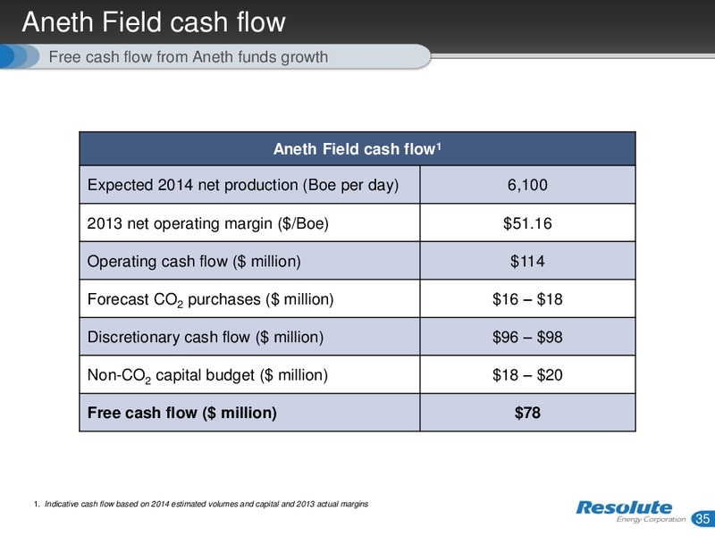 INVESTOR PRESENTATION – Resolute Energy Corp – slide 34