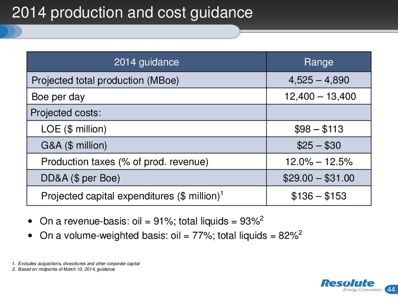 INVESTOR PRESENTATION – Resolute Energy Corp – slide 43