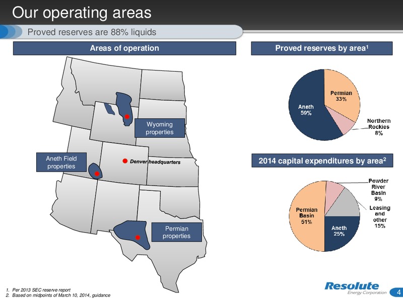 PIVOT TO THE PERMIAN – Resolute Energy Corp – slide 3