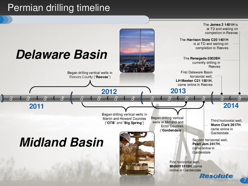 PIVOT TO THE PERMIAN – Resolute Energy Corp – slide 6
