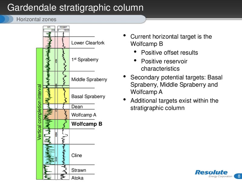 PIVOT TO THE PERMIAN – Resolute Energy Corp – slide 7