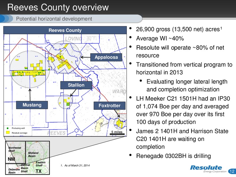 PIVOT TO THE PERMIAN – Resolute Energy Corp – slide 11