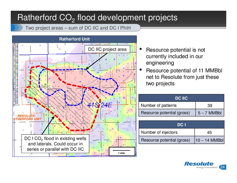 ANALYST DAY – Resolute Energy Corp – slide 23