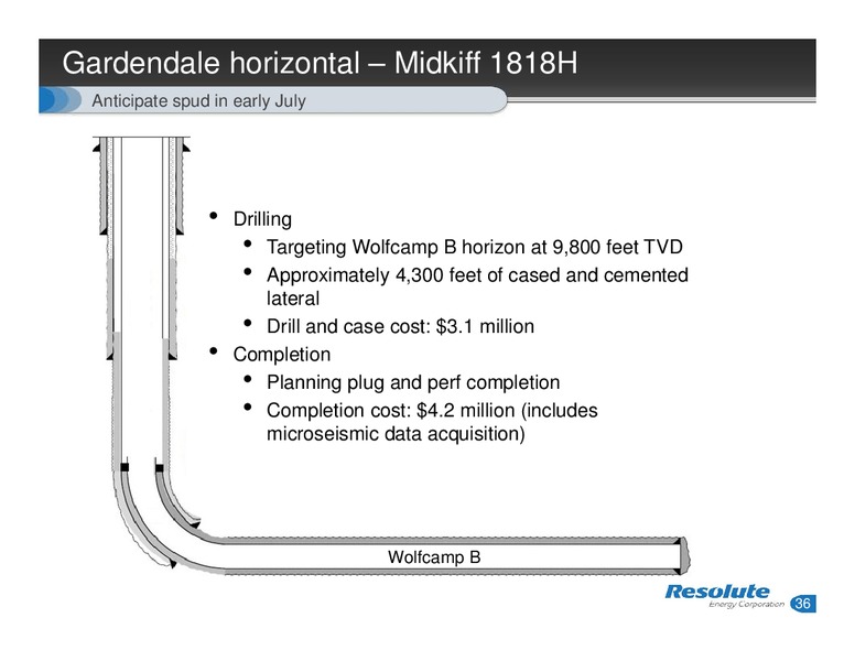 ANALYST DAY – Resolute Energy Corp – slide 35