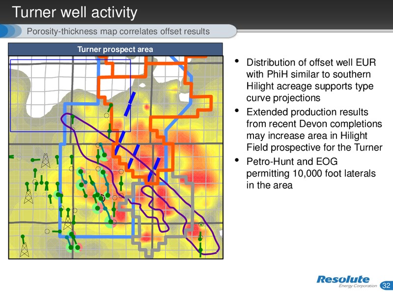 INVESTOR PRESENTATION – Resolute Energy Corp – slide 31