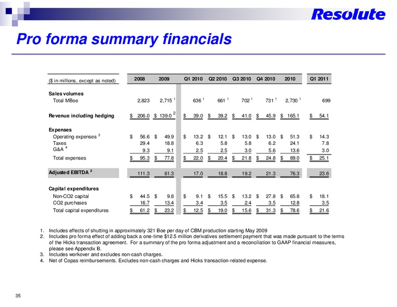 JULY 2011 INVESTOR PRESENTATION – Resolute Energy Corp – slide 34