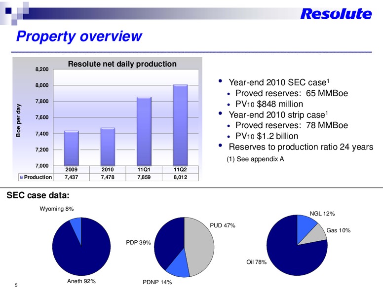 AUGUST 2011 INVESTOR PRESENTATION – Resolute Energy Corp – slide 4