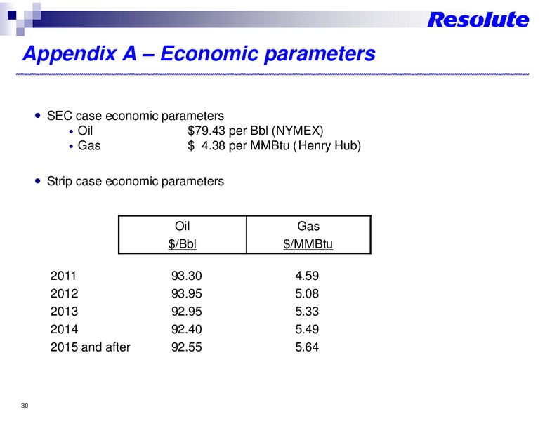 AUGUST 2011 INVESTOR PRESENTATION – Resolute Energy Corp – slide 29