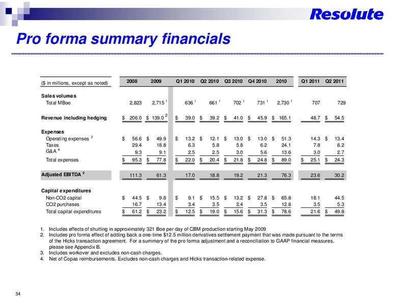 AUGUST 2011 INVESTOR PRESENTATION – Resolute Energy Corp – slide 33