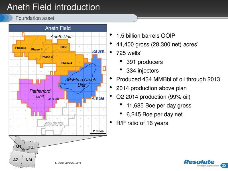 INVESTOR PRESENTATION – Resolute Energy Corp – slide 32