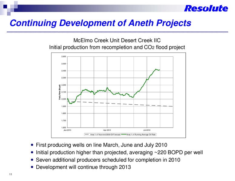 THE OIL AND GAS CONFERENCE – Resolute Energy Corp – slide 10
