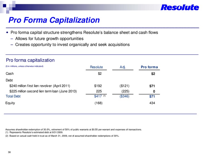 ROADSHOW PRESENTATION – Resolute Energy Corp – slide 37