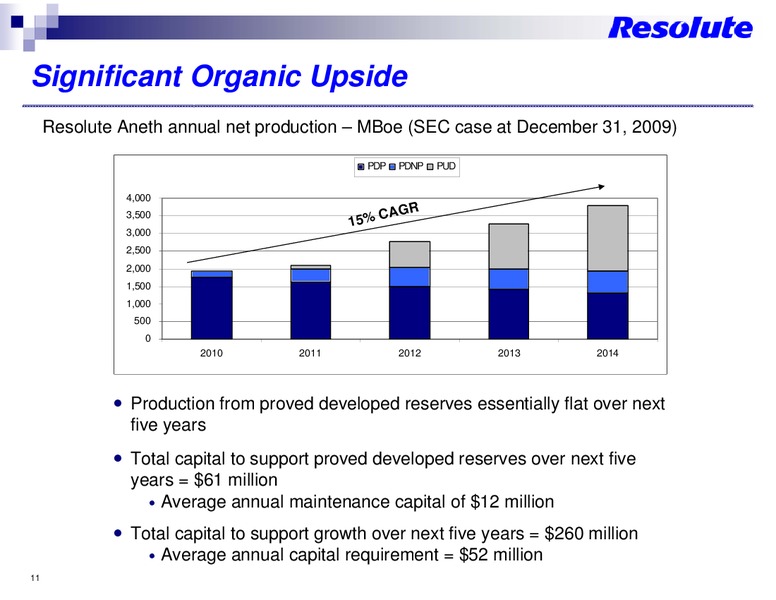 INVESTOR PRESENTATION – Resolute Energy Corp – slide 10