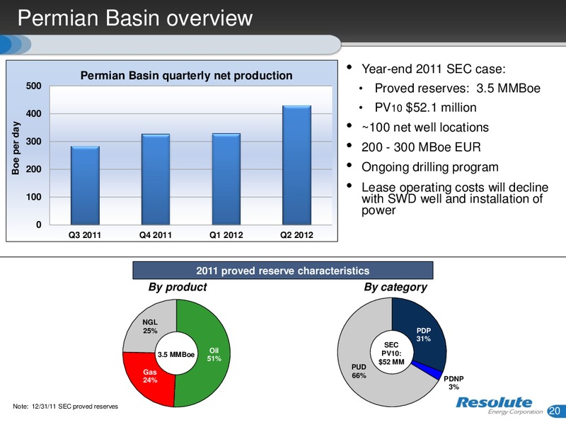 JOHNSON RICE AND COMPANY – Resolute Energy Corp – slide 19