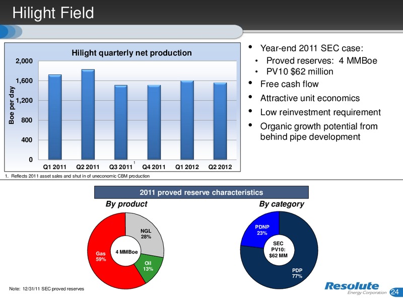 JOHNSON RICE AND COMPANY – Resolute Energy Corp – slide 23