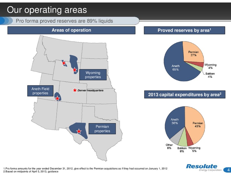 Investor Presentation – Resolute Energy Corp – slide 3