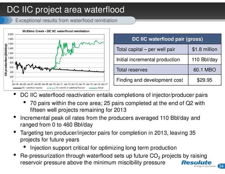Investor Presentation – Resolute Energy Corp – slide 33