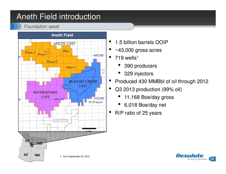 INVESTOR PRESENTATION – Resolute Energy Corp – slide 29