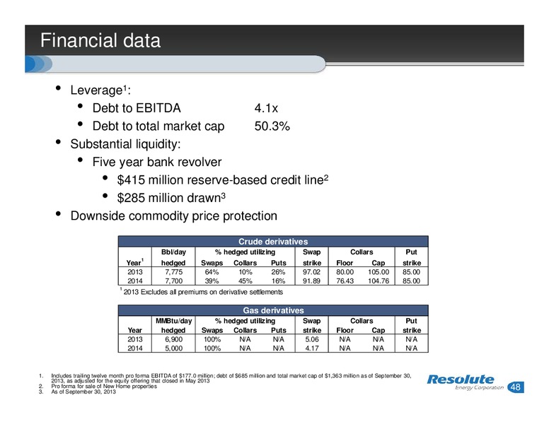 INVESTOR PRESENTATION – Resolute Energy Corp – slide 47