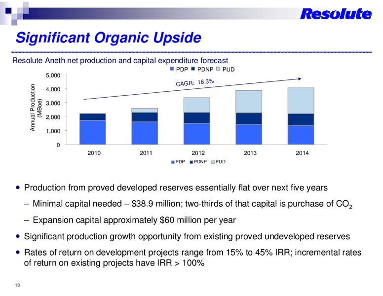 FBR CAPITAL MARKETS 2009 FALL INVESTOR CONFERENCE – Resolute Energy Corp – slide 12