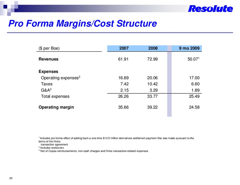 FBR CAPITAL MARKETS 2009 FALL INVESTOR CONFERENCE – Resolute Energy Corp – slide 19