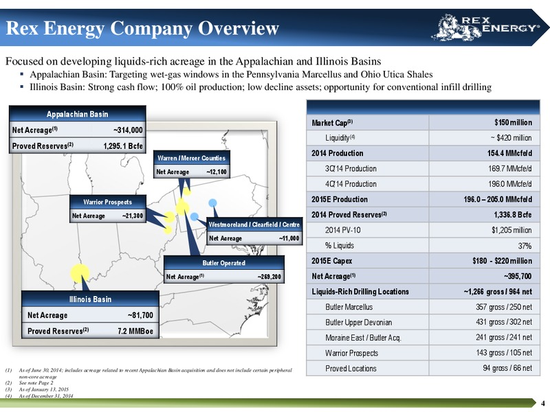 INVESTOR PRESENTATION – Rex Energy Corp – slide 2