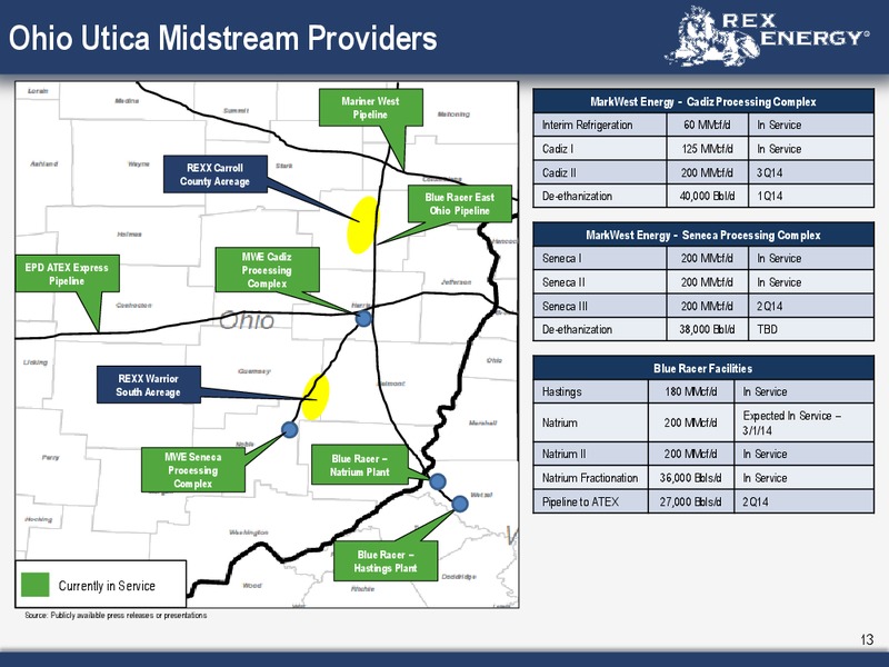 CORPORATE PRESENTATION – Rex Energy Corp – slide 11