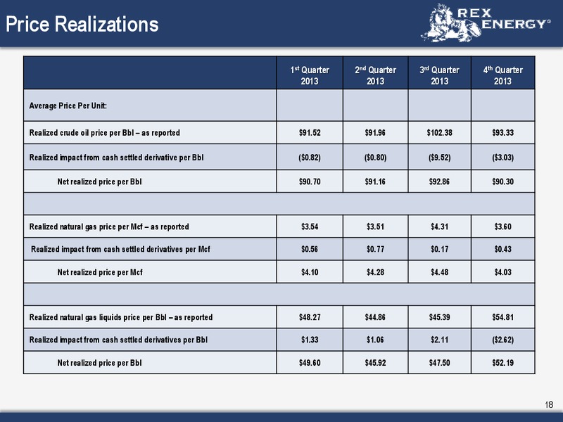 Fourth Quarter & Year End 2013 Conference Call – Rex Energy Corp – slide 17