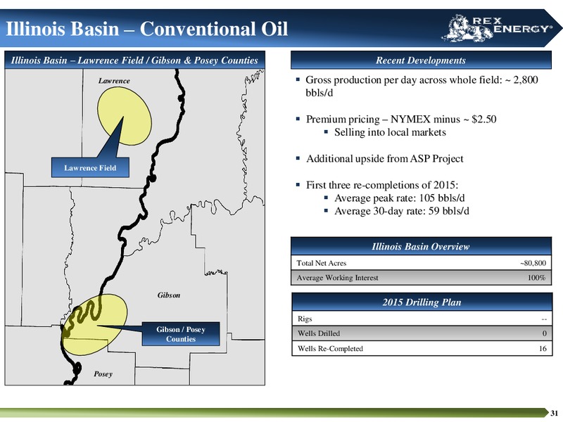 CORPORATE PRESENTATION – Rex Energy Corp – slide 28