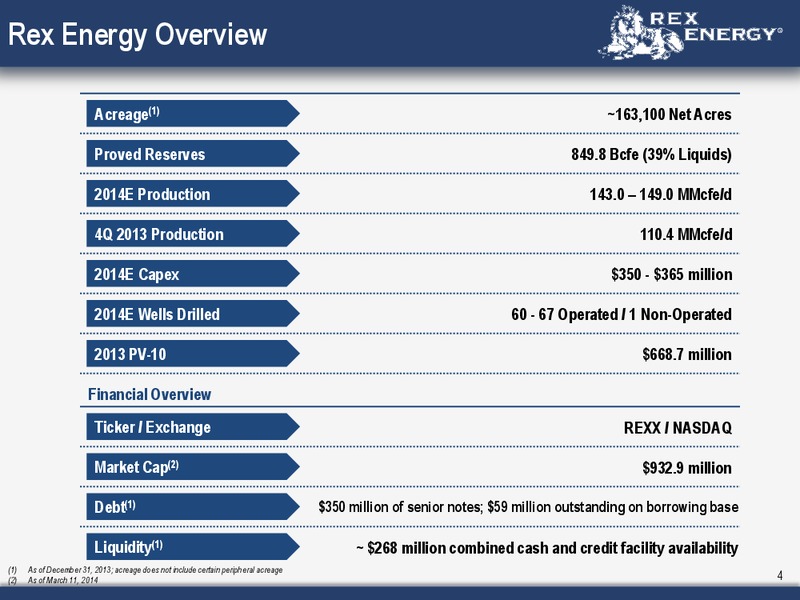 Corporate Presentation – Rex Energy Corp – slide 2