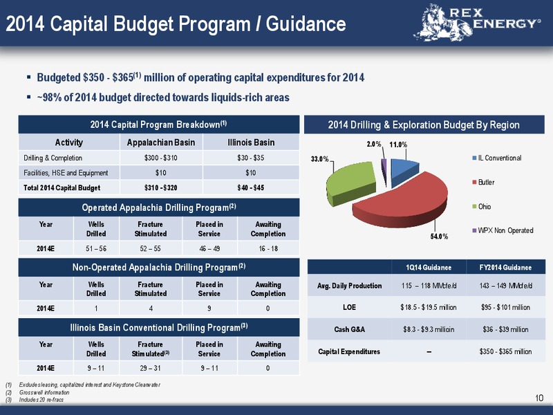 Corporate Presentation – Rex Energy Corp – slide 8